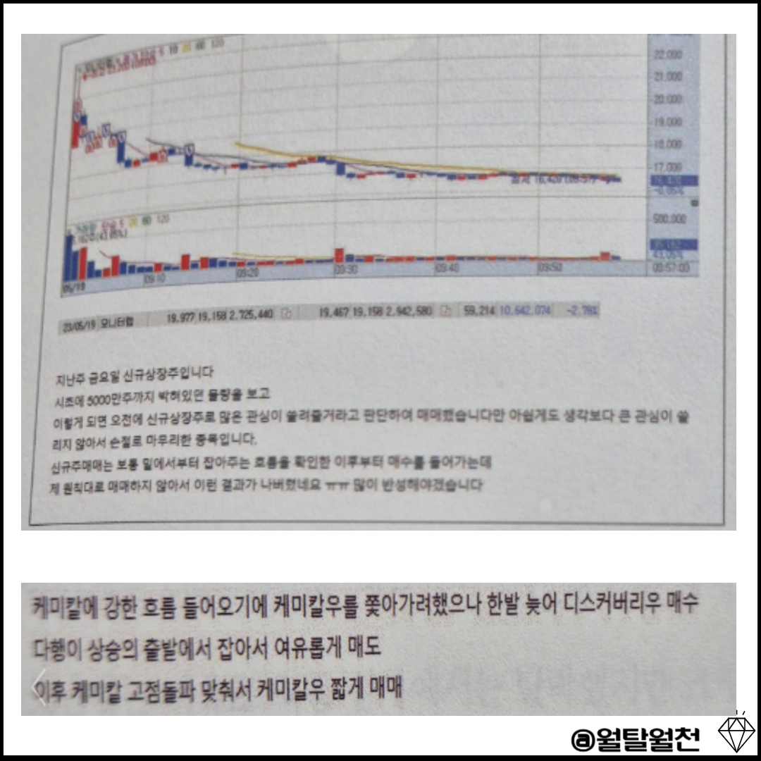 매매일지 작성법