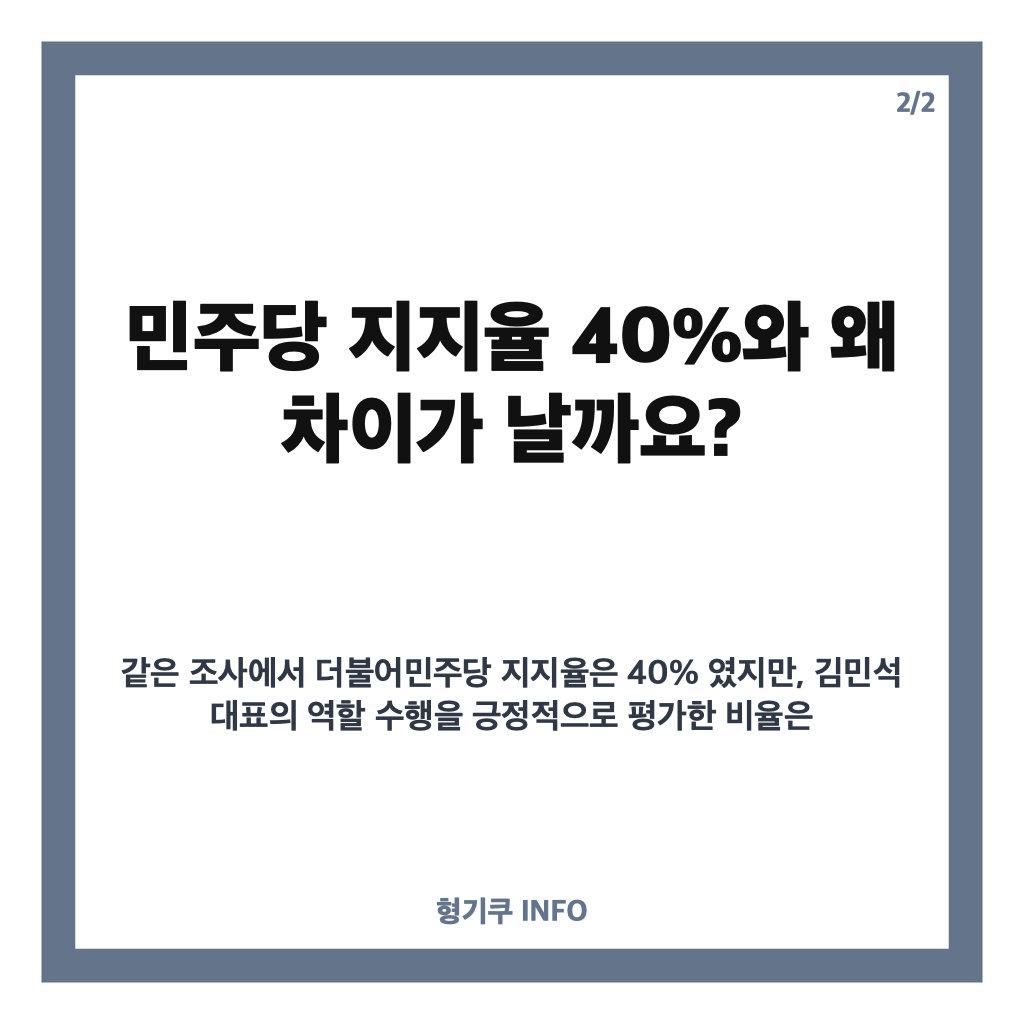 김민석 직무평가, 긍정 30%&middot;부정 48%&hellip;여론조사 결과 살펴보기 카드뉴스 3