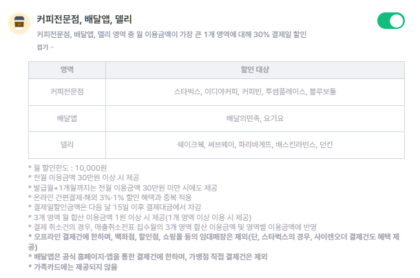 삼성카드-커피전문점-할인내용-설명하는-사진