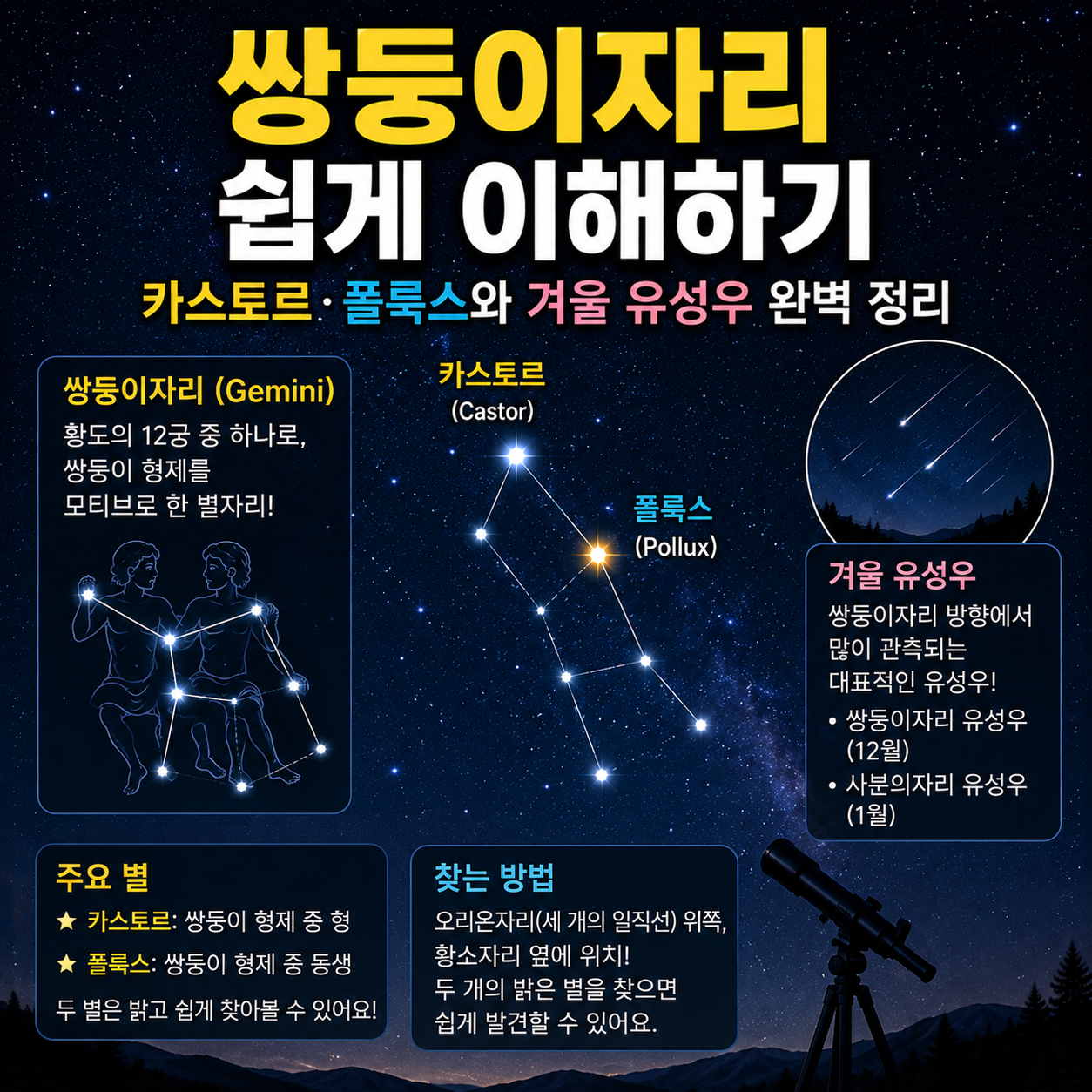 쌍둥이자리