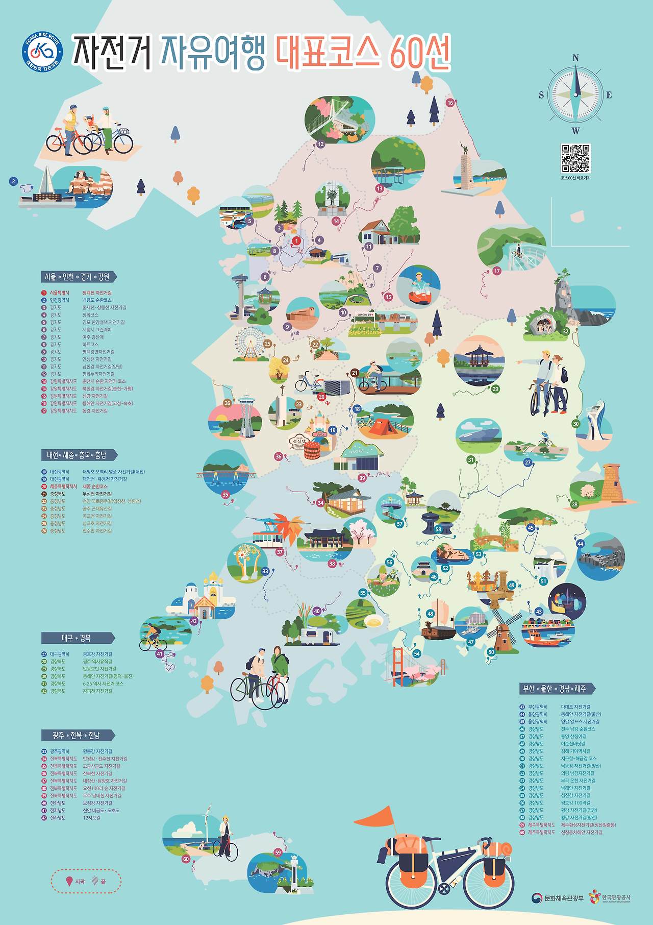 자전거 자유여행 대표코스 60선