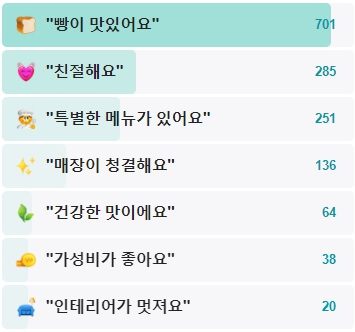 수더분-후기