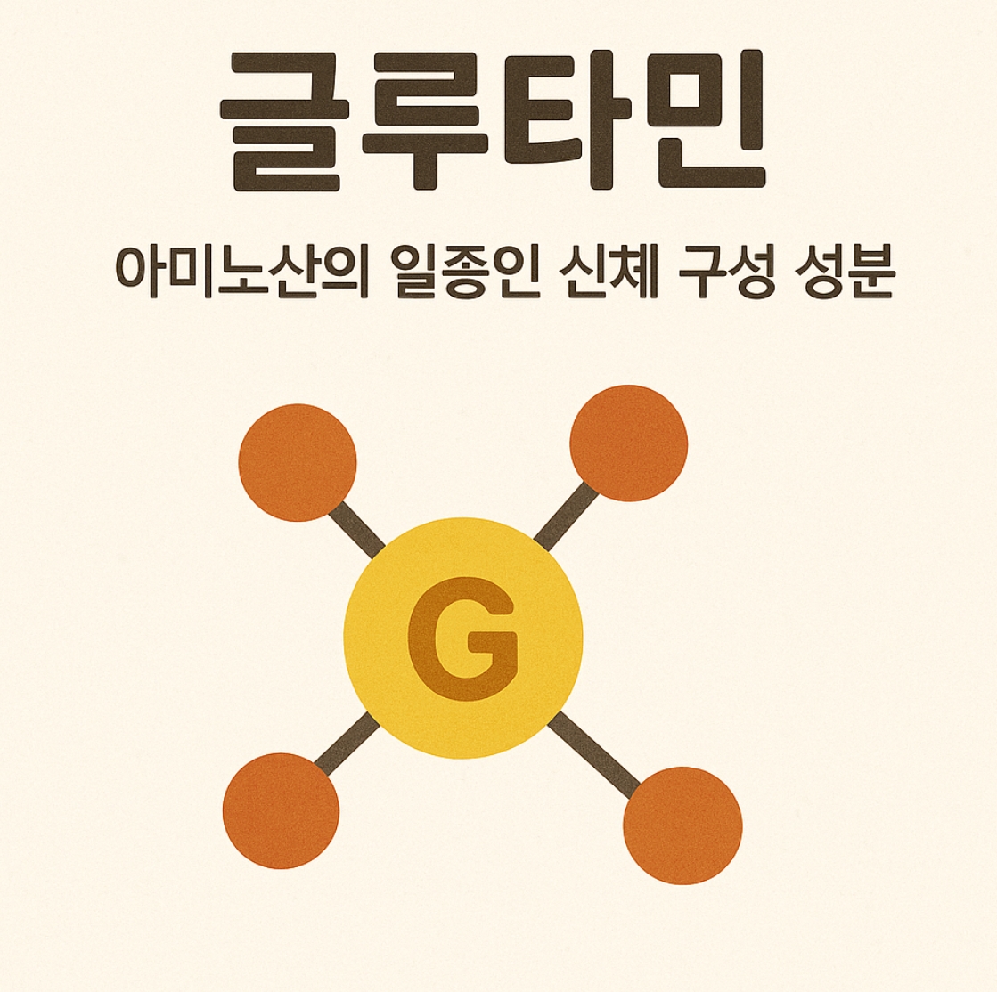 글루타민