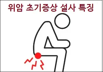 위암 초기증상 설사 특징