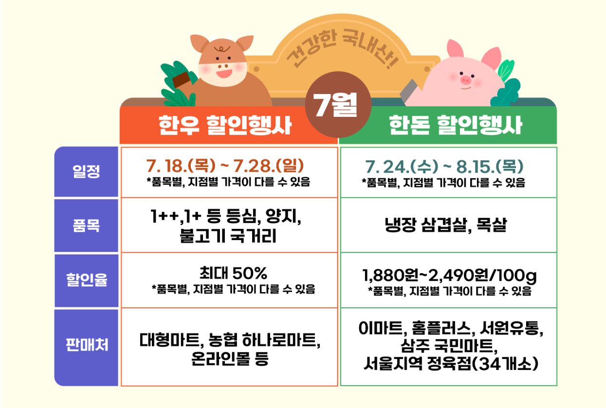 한우반값 소(牛)프라이즈 본격 휴가철 맞이 한우 최대 50%할인 행사