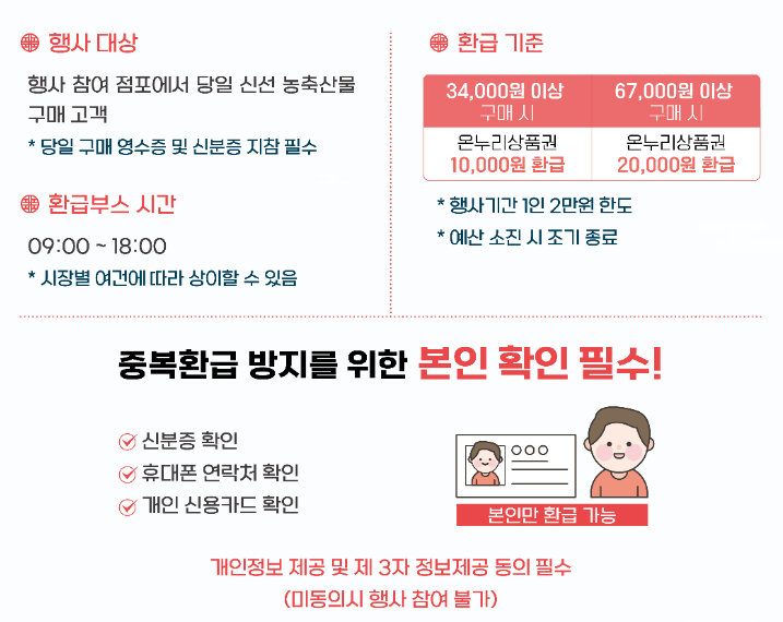 전통시장 온누리상품권 환급방법