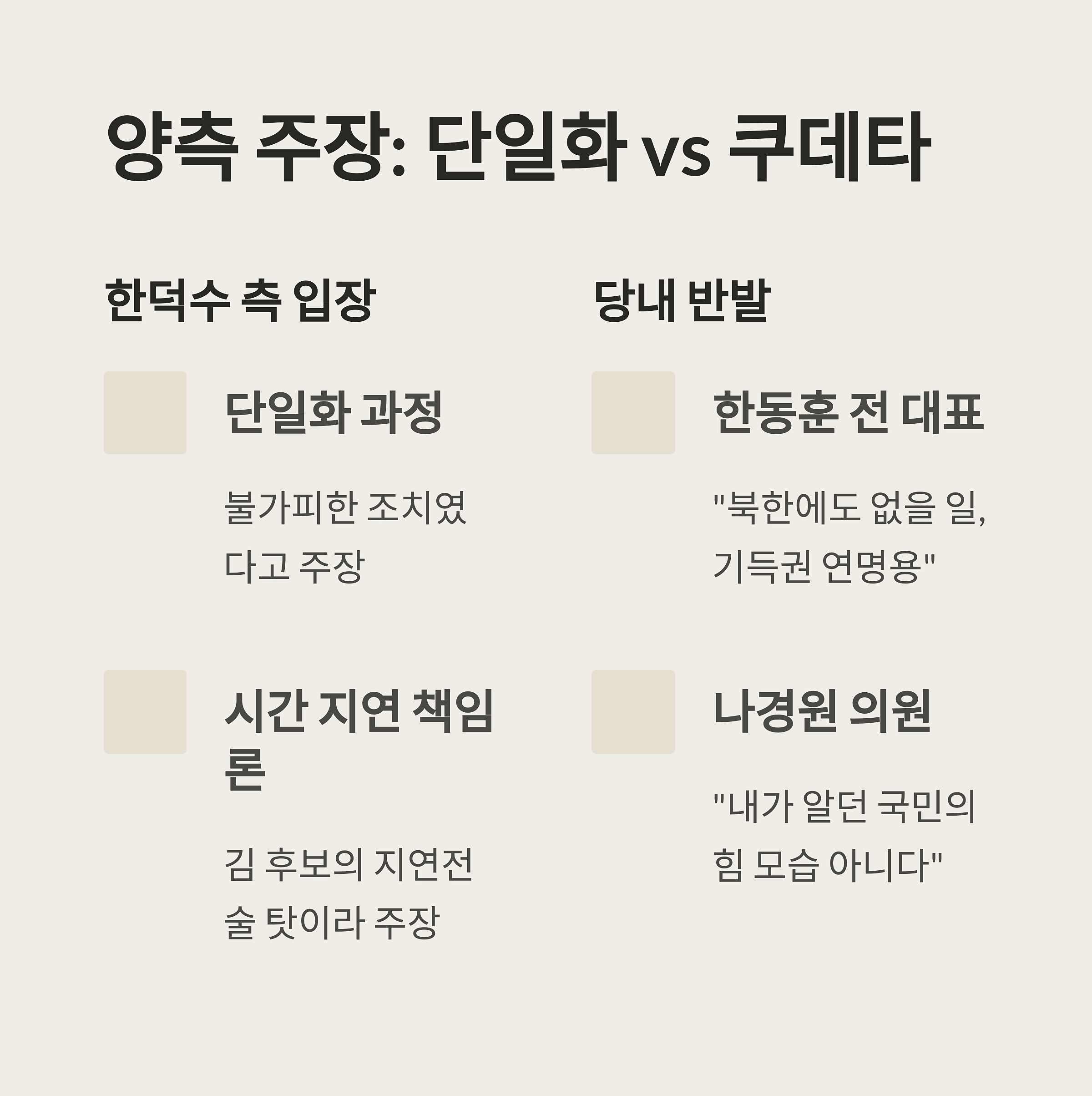 국민의힘 후보 바꿔치기