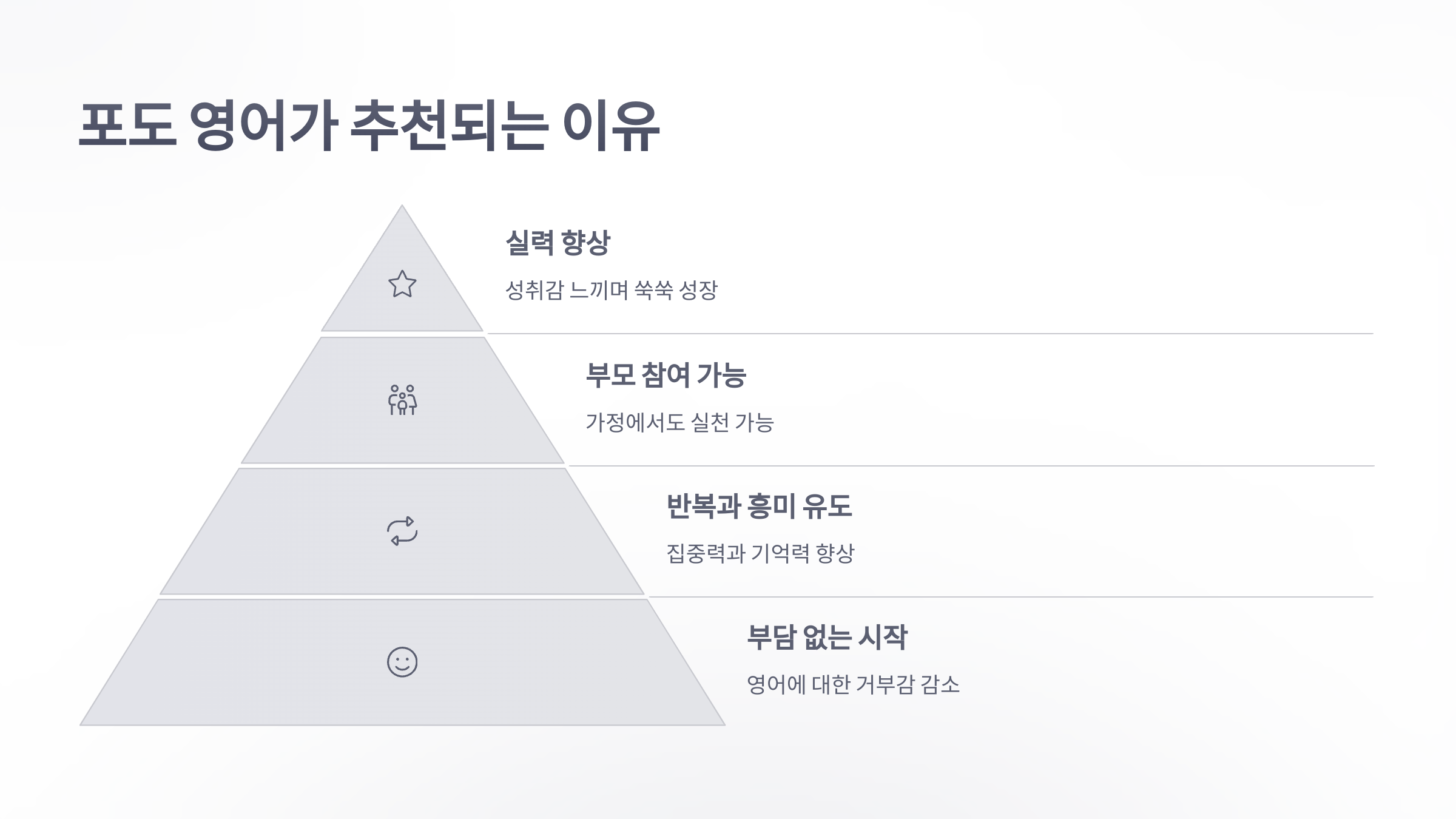 참조-포도-영어-5