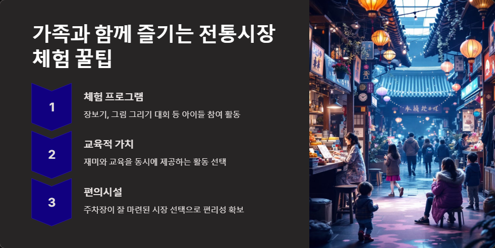 가족여행