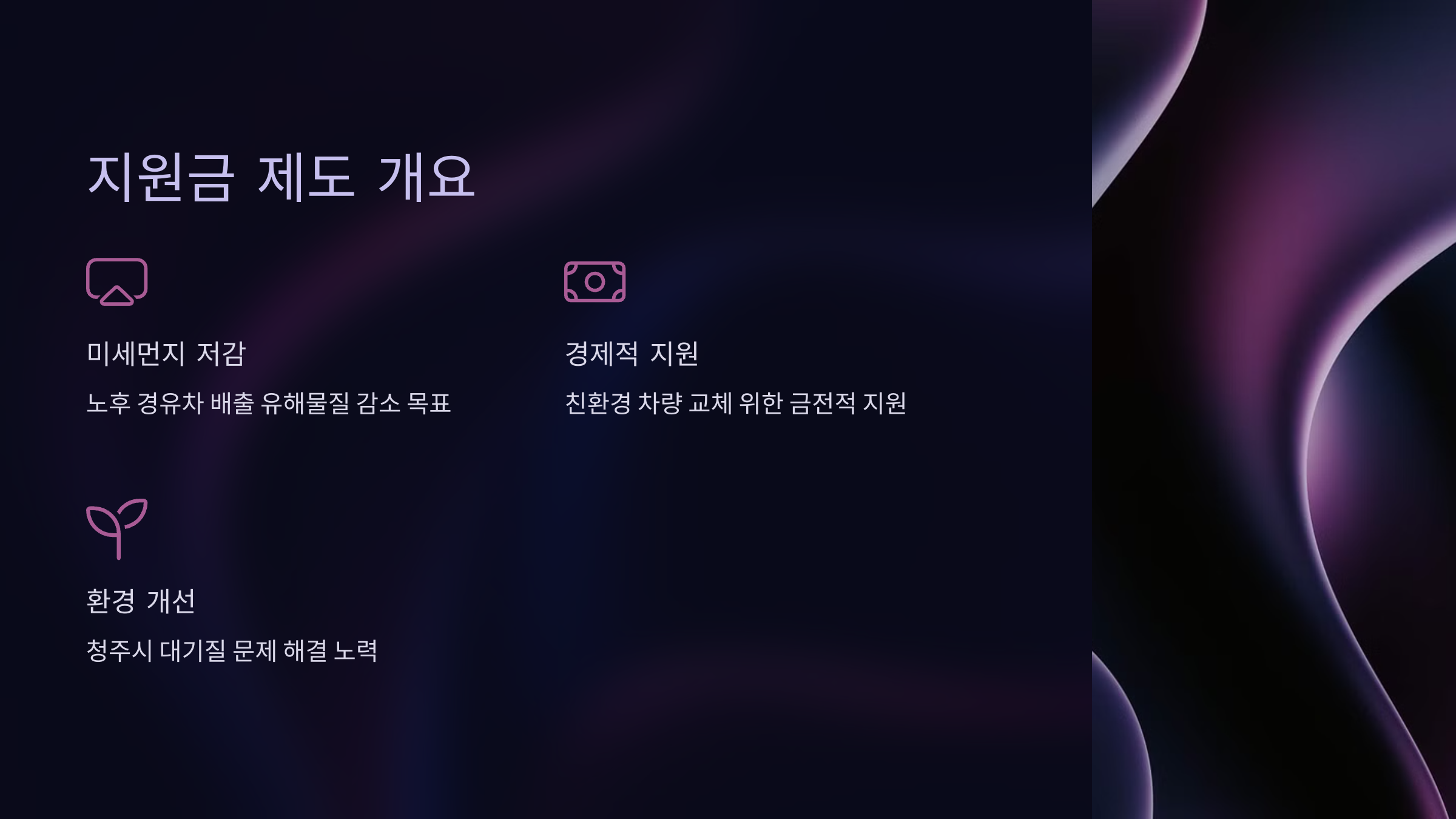 지원금 제도 개요