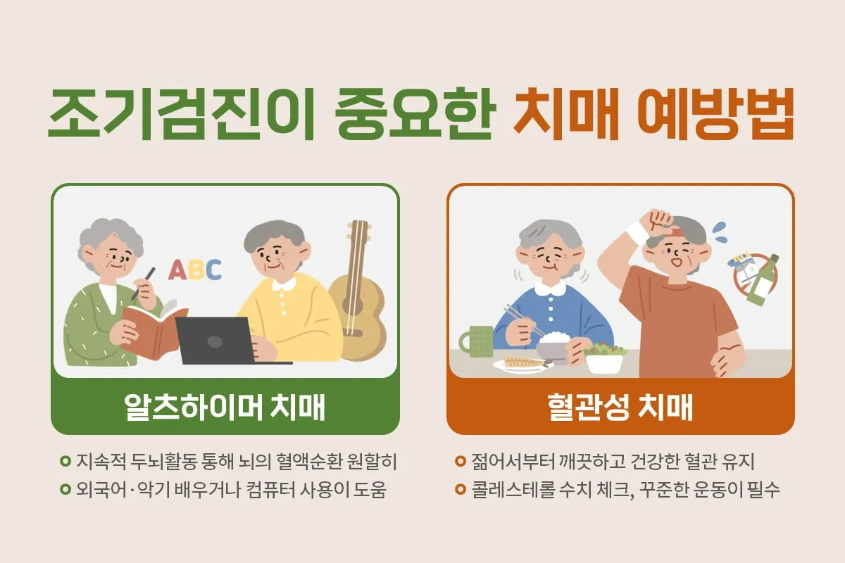 치매 초기증상 8가지