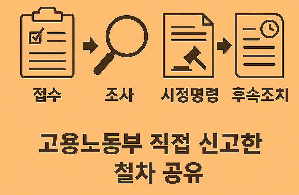 고용노동부 신고 절차 공유