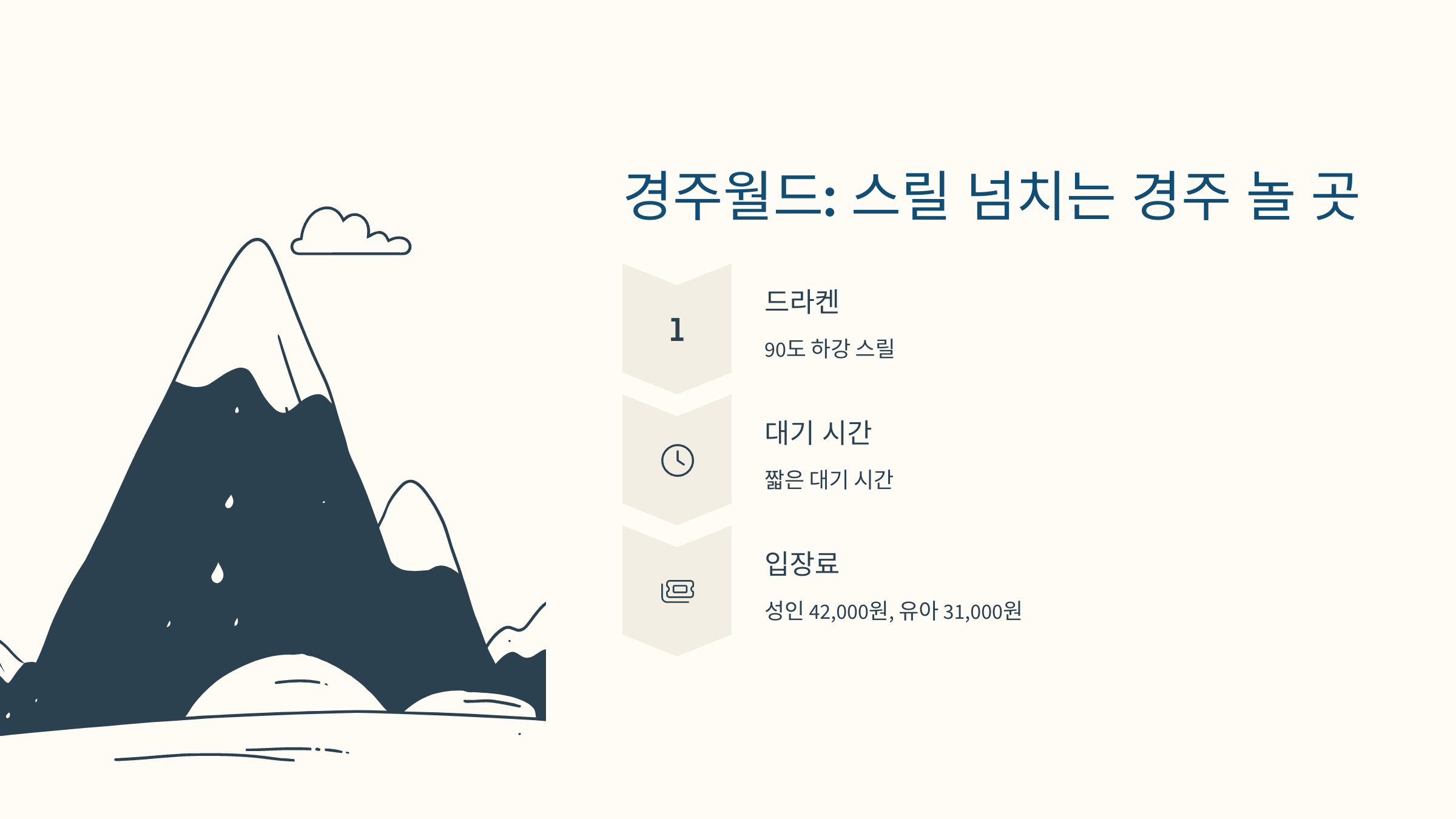 [이미지: 2025년 경주월드, 드라켄 롤러코스터와 발키리]