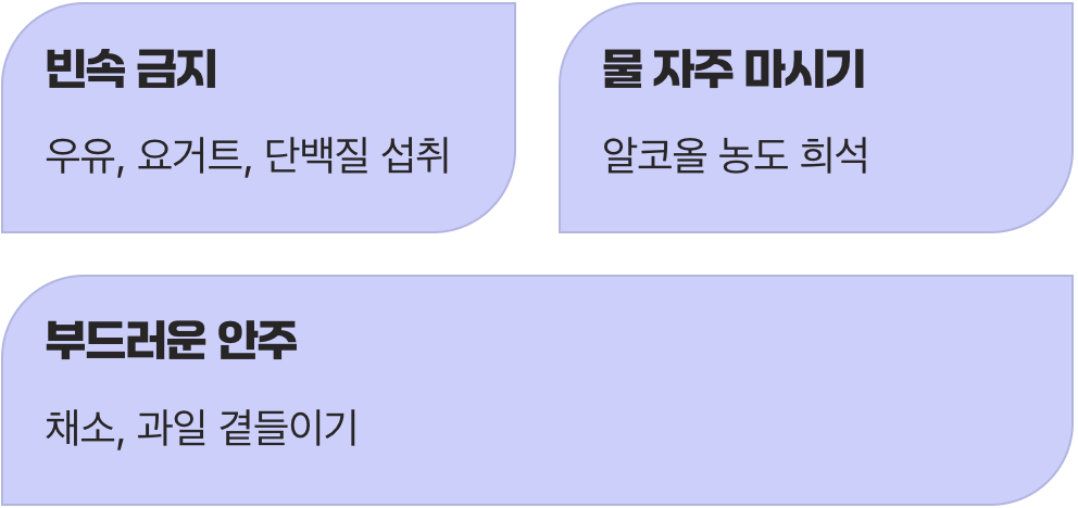 더 현명한 위 보호 방법