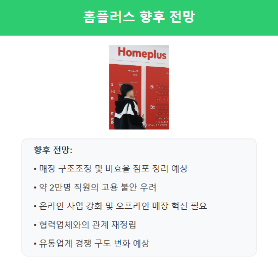 홈플러스의 미래 전망은?