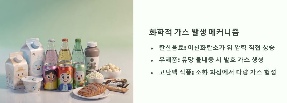 트림이 자주 나오는 이유 알아보기