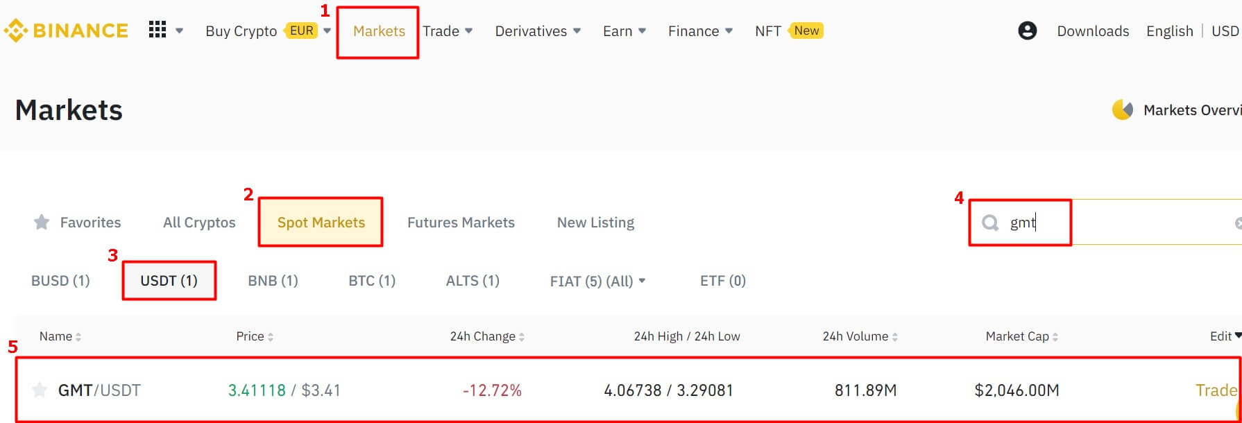바이낸스 사이트에서 gmt를 검색하고 마켓으로 들어가는 과정을 나타내는 사진