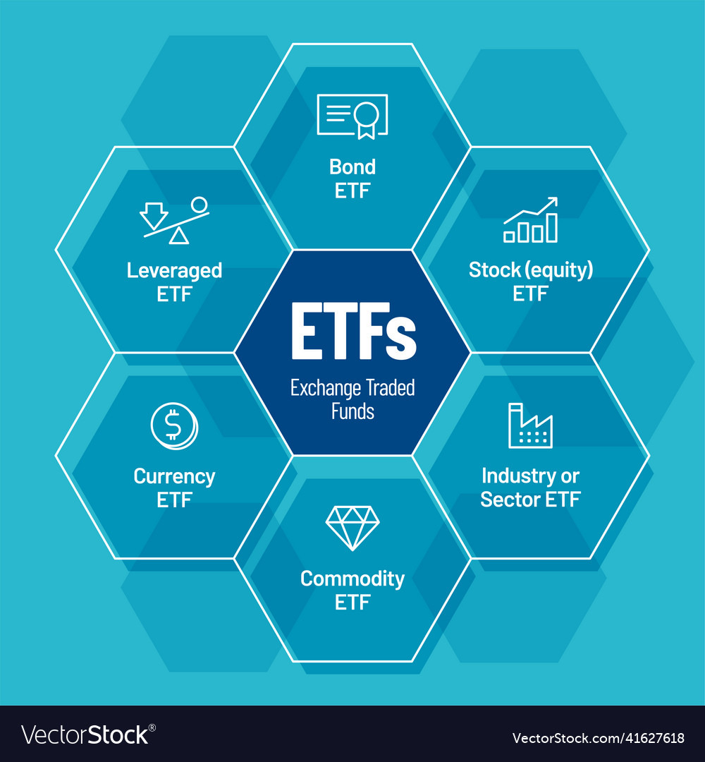 육각형 레이아웃의 ETF 구성요소 인포그래픽