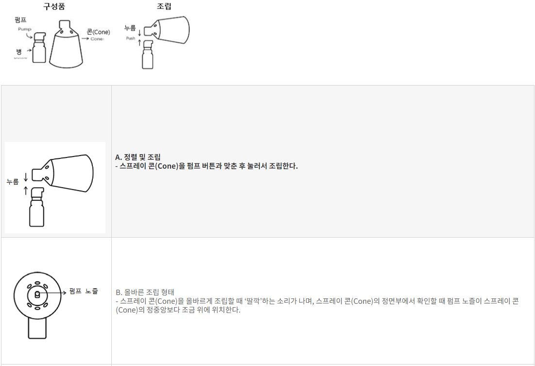 핀쥬베 구성 스프레이 콘 조립