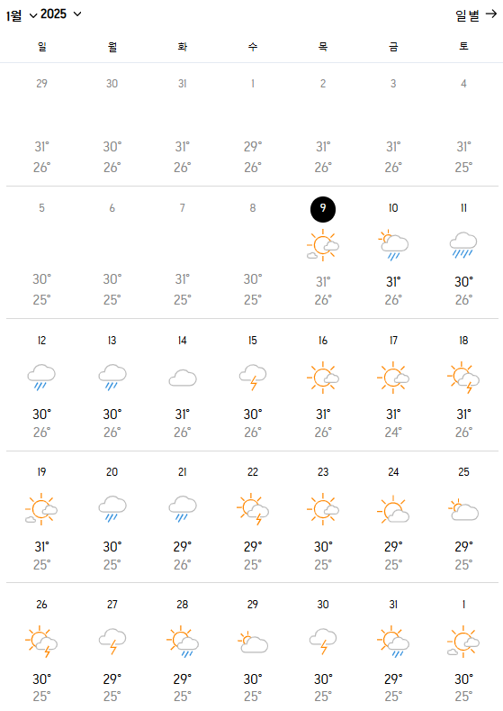 필리핀 세부 여행 1월 2월 날씨와 옷차림 가족여행