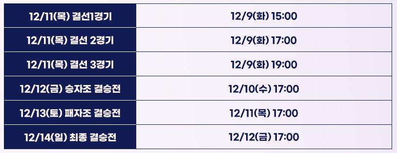 캐스파컵 결선 예매 일정
