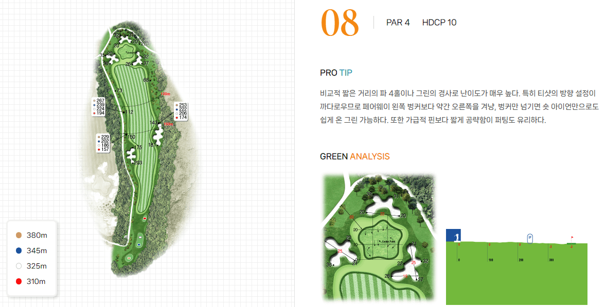 중문 골프클럽 한라코스 8