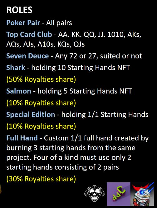 스페이스 퍼그 포커 클럽-로열티 배분