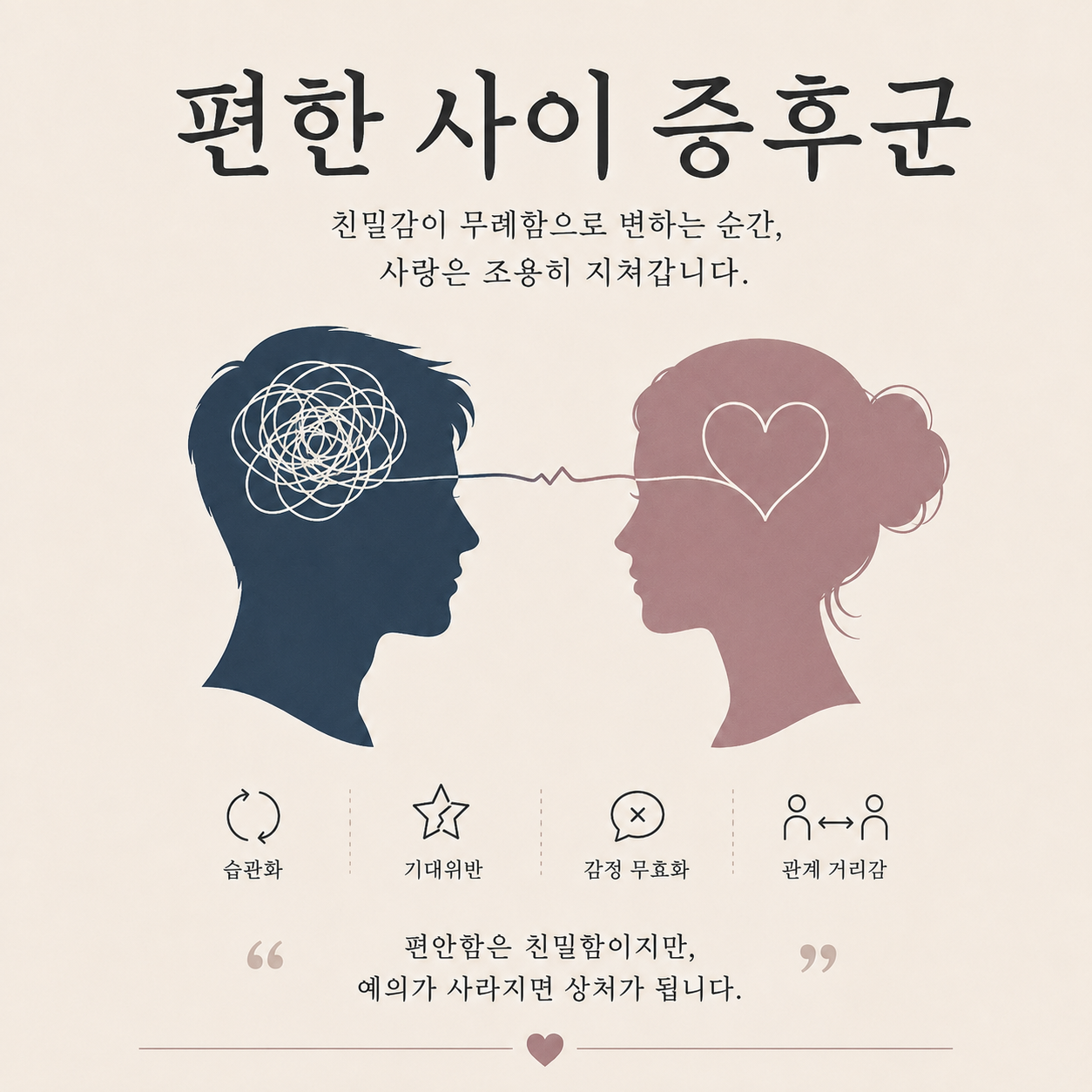 심리학개론