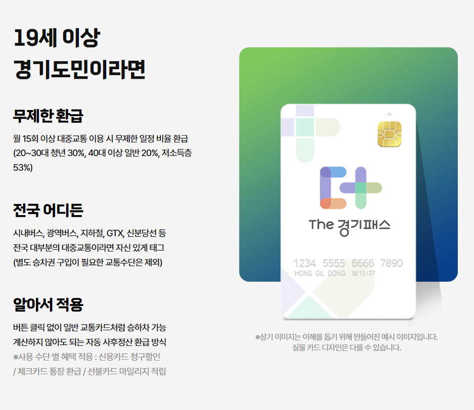 더 경기패스 이용혜택 및 조건