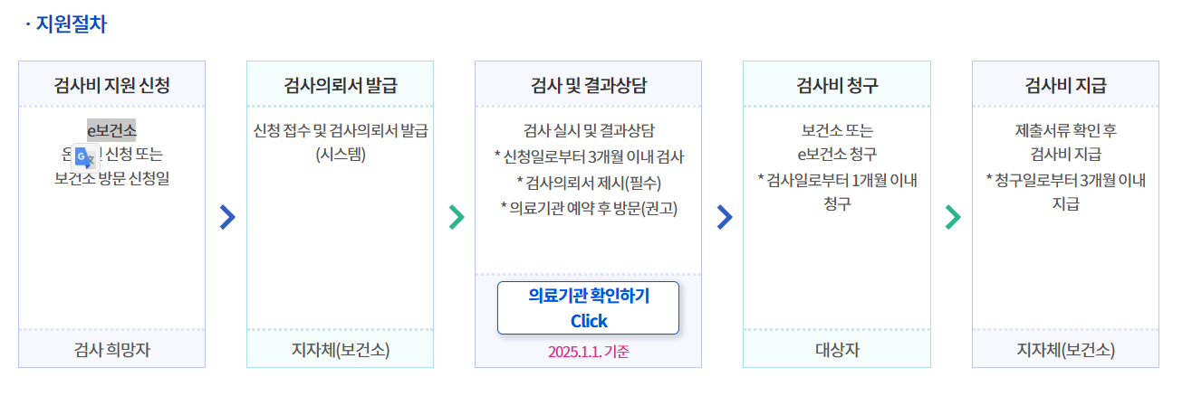 무료가임력검사