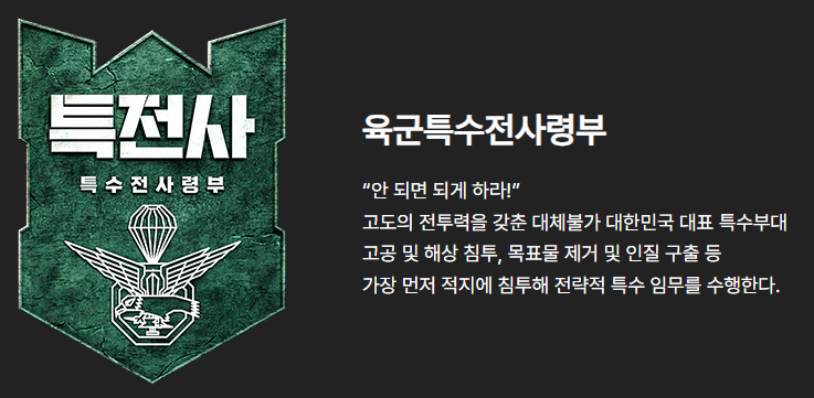 <강철부대W 출연진 정보>
