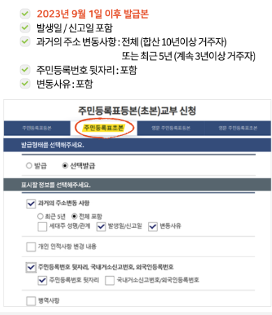 경기도 청년기본소득