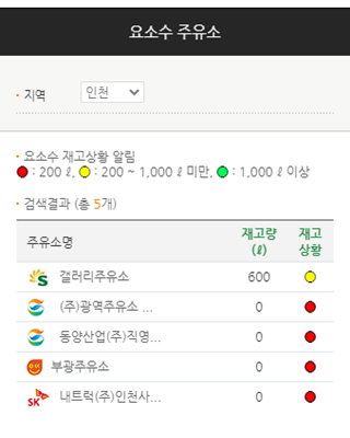 인천 지역의 요소수 거점 주유소 리스트와 재고수량을 나타낸 화면을 캡쳐한 그림