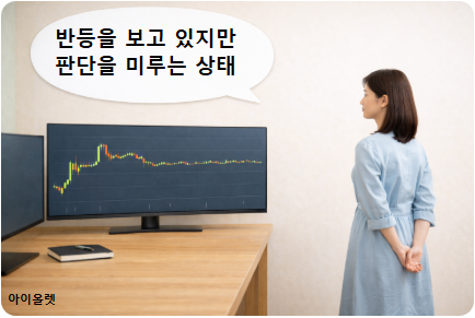 단기 반등을 추세로 착각하기 쉬운 구간