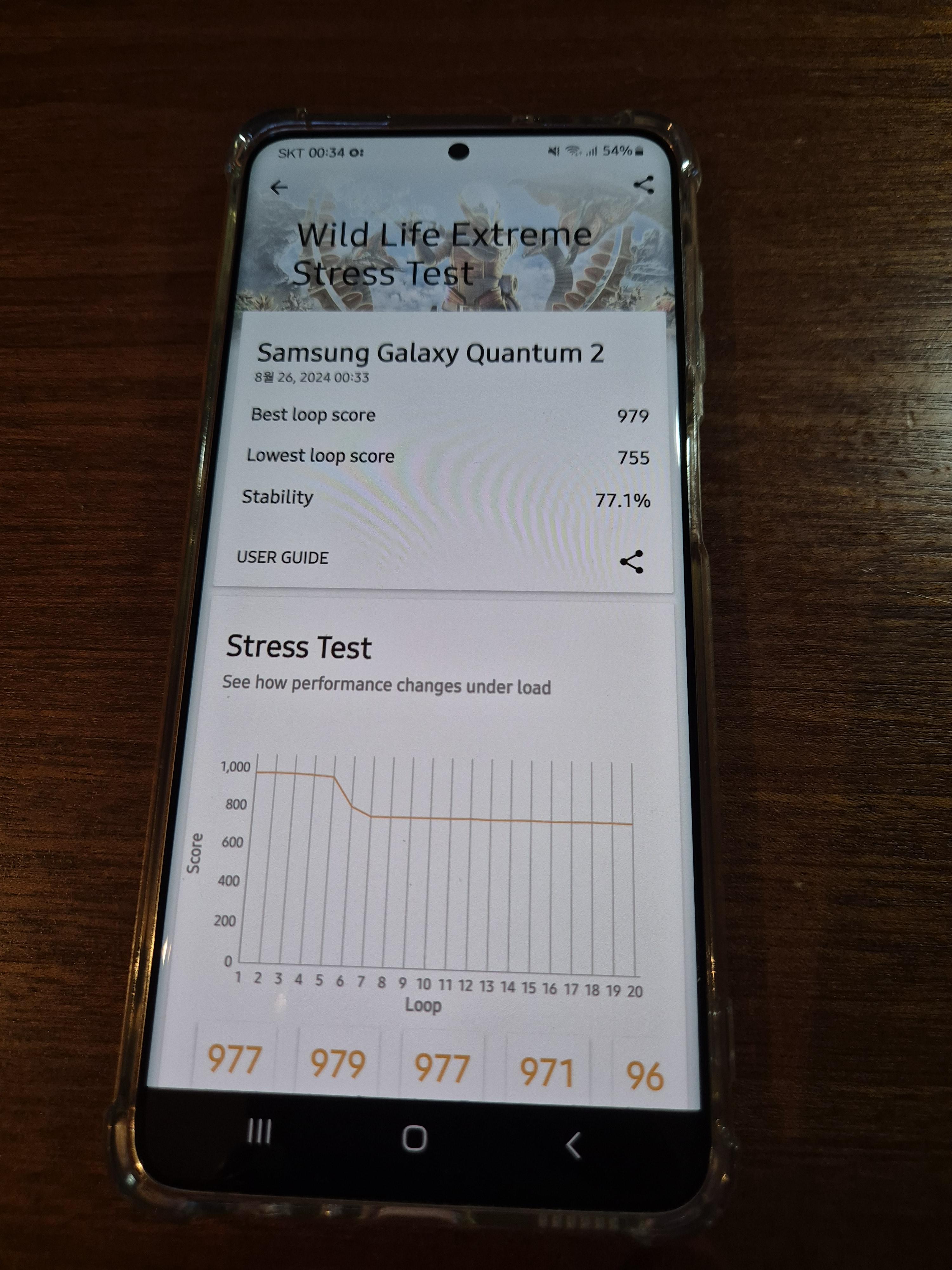 퀀텀2 3D마크 점수 결과