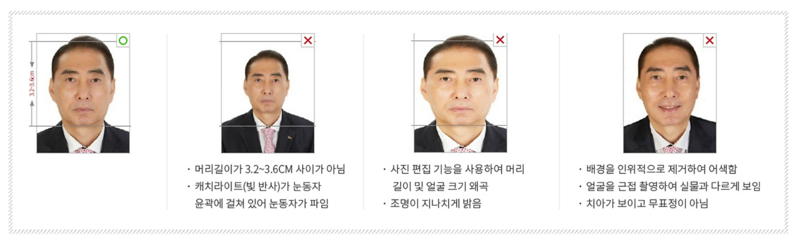 여권사진 규정 - 사진크기 및 배경