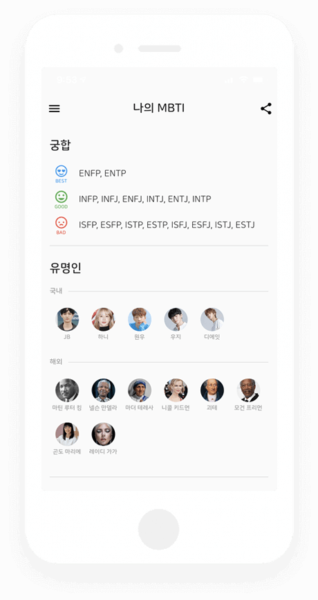 “mbti-유명인-성향”