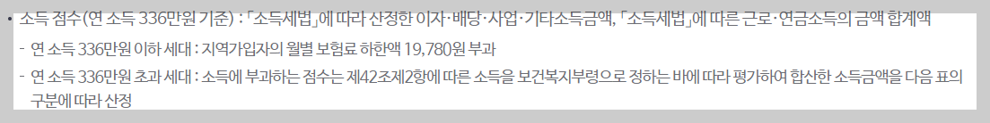 건강보험료