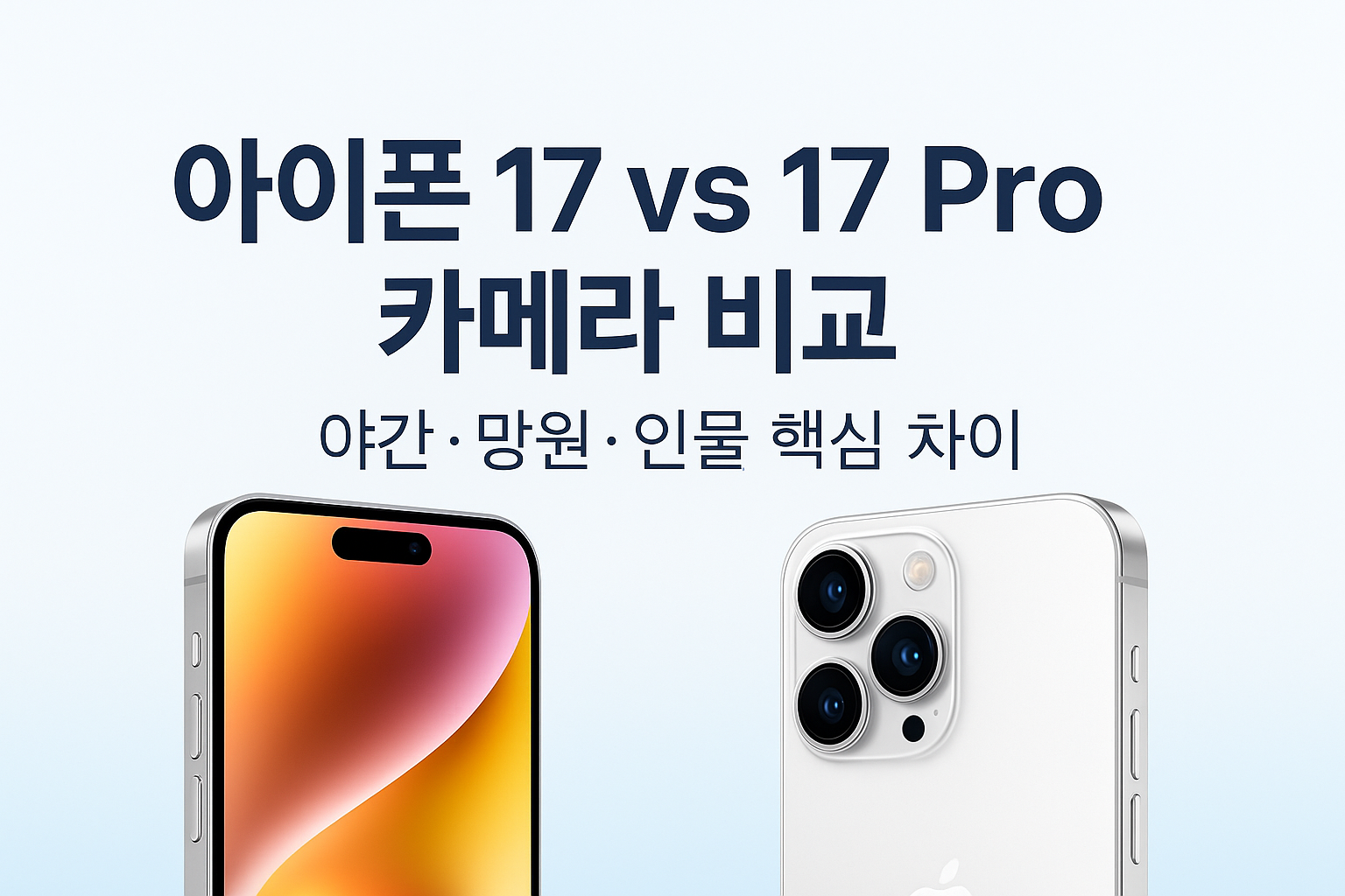 아이폰 17 vs 17 Pro 카메라 비교: 야간·망원·인물 핵심 차이 요약 그래픽