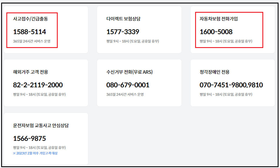 삼성-다이렉트-자동차보험-고객센터-번호