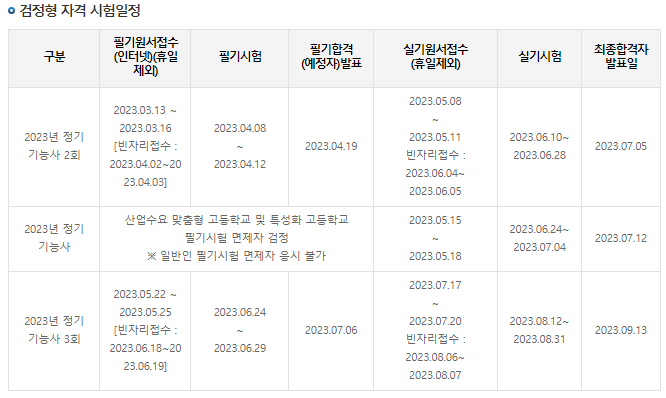식품가공기능사 시험일정