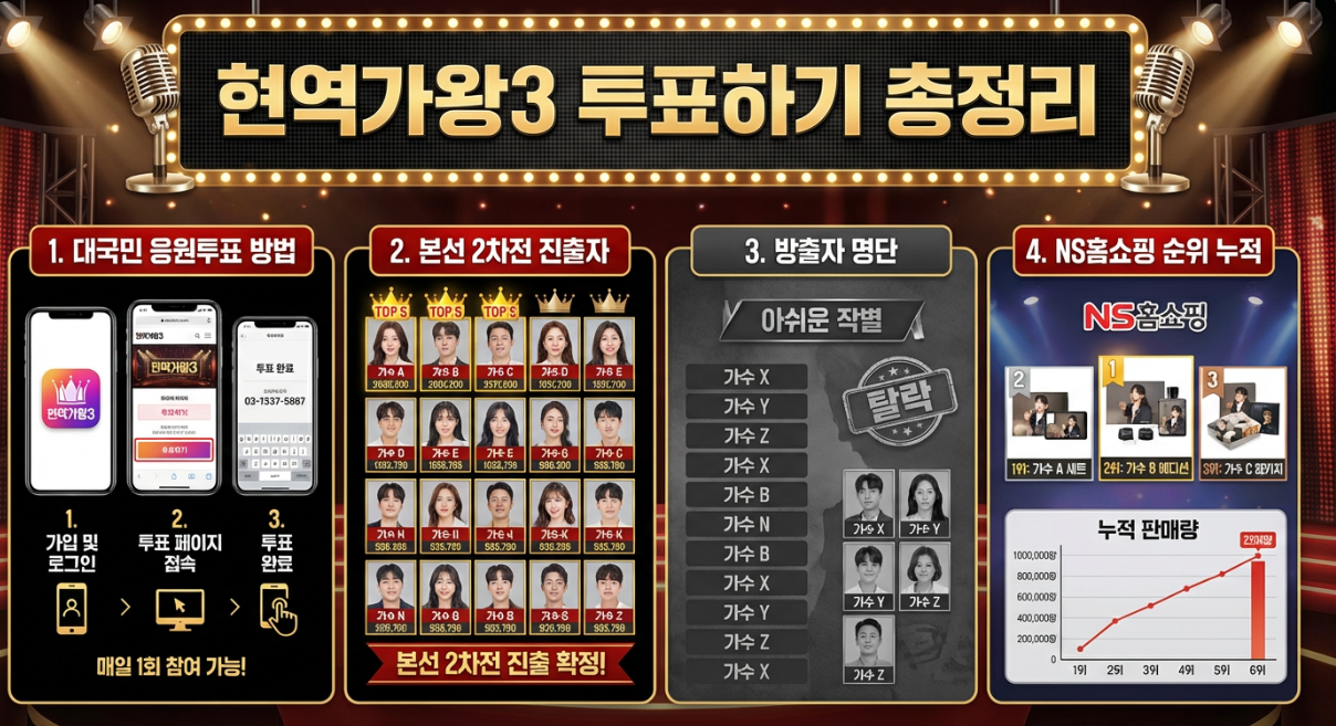대표 이미지