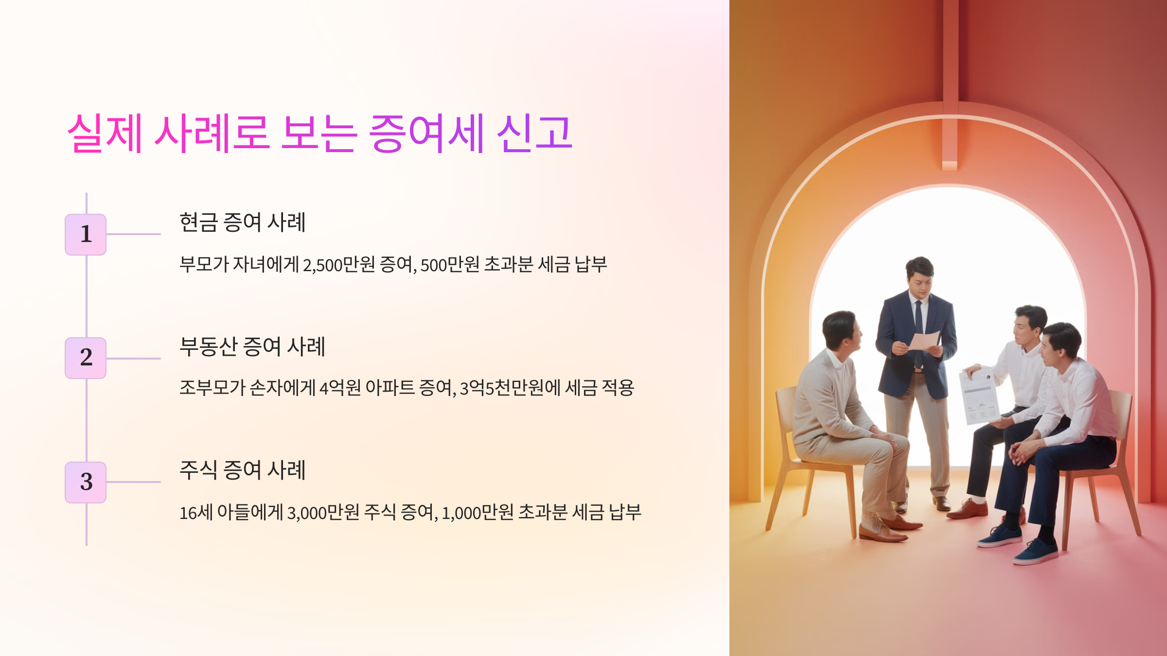 📌 실제 사례로 보는 증여세 신고