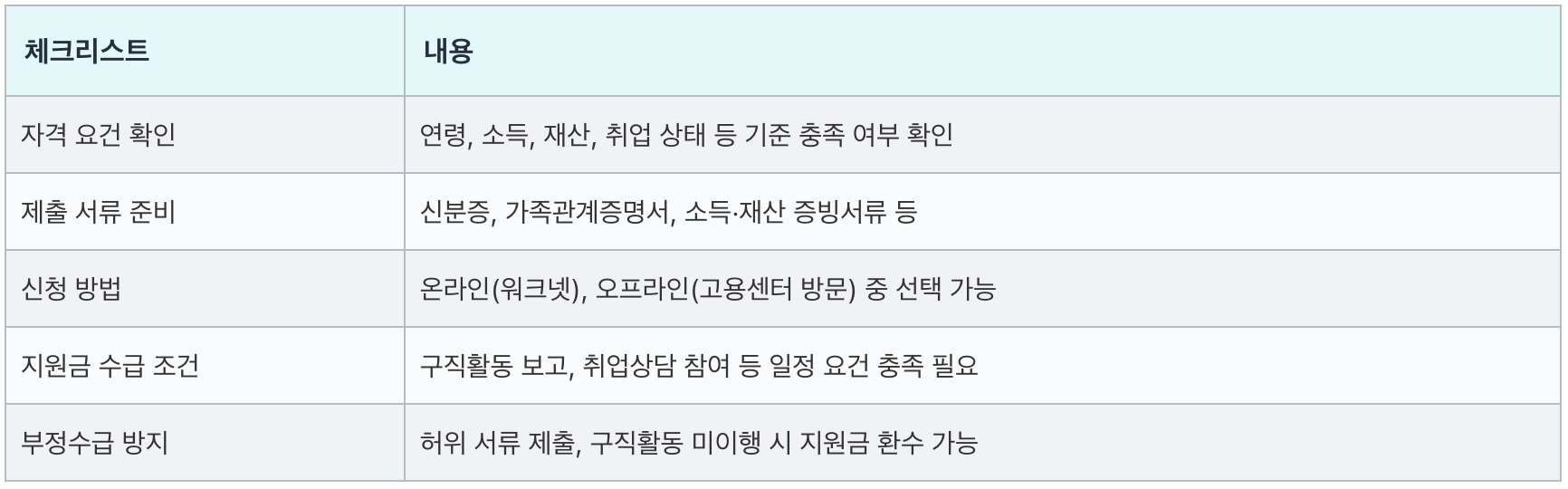 국민취업지원제도 신청방법, 국민 취업지원제도 1유형, 국민취업지원제도 홈페이지, 국민취업지원제도 신청, 국민 취업지원제도 2유형, 국민 취업지원제도 후기, 국민 취업지원제도 취업성공수당, 국민취업지원제도 신청자격, 국민 취업지원제도 지원금, 국민 취업지원제도란, 국민 취업지원제도 재신청, 국민 취업지원제도 수당, 국민취업제도, 국민 취업지원제도 구직촉진수당, 청년 취업지원제도, 국민취업지원제도, 구직촉진수당, 취업지원서비스, 청년구직활동지원금, 경력단절여성 지원, 맞춤형 취업 지원, 직업훈련, 일자리 알선, 취업상담, 취업성공수당, 중장년층 취업, 저소득 구직자, 산업별 지원 프로그램, 직무별 지원, 정부 취업정책, 국민취업지원제도 신청방법, 국민 취업지원제도 1유형, 국민취업지원제도 홈페이지, 국민취업지원제도 신청, 국민 취업지원제도 2유형, 국민 취업지원제도 후기, 국민 취업지원제도 취업성공수당, 국민취업지원제도 신청자격, 국민 취업지원제도 지원금, 국민 취업지원제도란, 국민 취업지원제도 재신청, 국민 취업지원제도 수당, 국민취업제도, 국민 취업지원제도 구직촉진수당, 청년 취업지원제도, 국민취업지원제도, 구직촉진수당, 취업지원서비스, 청년구직활동지원금, 경력단절여성 지원, 맞춤형 취업 지원, 직업훈련, 일자리 알선, 취업상담, 취업성공수당, 중장년층 취업, 저소득 구직자, 산업별 지원 프로그램, 직무별 지원, 정부 취업정책, 국민취업지원제도 신청방법, 국민 취업지원제도 1유형, 국민취업지원제도 홈페이지, 국민취업지원제도 신청, 국민 취업지원제도 2유형, 국민 취업지원제도 후기, 국민 취업지원제도 취업성공수당, 국민취업지원제도 신청자격, 국민 취업지원제도 지원금, 국민 취업지원제도란, 국민 취업지원제도 재신청, 국민 취업지원제도 수당, 국민취업제도, 국민 취업지원제도 구직촉진수당, 청년 취업지원제도, 국민취업지원제도, 구직촉진수당, 취업지원서비스, 청년구직활동지원금, 경력단절여성 지원, 맞춤형 취업 지원, 직업훈련, 일자리 알선, 취업상담, 취업성공수당, 중장년층 취업, 저소득 구직자, 산업별 지원 프로그램, 직무별 지원, 정부 취업정책, 국민취업지원제도 신청방법, 국민 취업지원제도 1유형, 국민취업지원제도 홈페이지, 국민취업지원제도 신청, 국민 취업지원제도 2유형, 국민 취업지원제도 후기, 국민 취업지원제도 취업성공수당, 국민취업지원제도 신청자격, 국민 취업지원제도 지원금, 국민 취업지원제도란, 국민 취업지원제도 재신청, 국민 취업지원제도 수당, 국민취업제도, 국민 취업지원제도 구직촉진수당, 청년 취업지원제도, 국민취업지원제도, 구직촉진수당, 취업지원서비스, 청년구직활동지원금, 경력단절여성 지원, 맞춤형 취업 지원, 직업훈련, 일자리 알선, 취업상담, 취업성공수당, 중장년층 취업, 저소득 구직자, 산업별 지원 프로그램, 직무별 지원, 정부 취업정책, 국민취업지원제도 신청방법, 국민 취업지원제도 1유형, 국민취업지원제도 홈페이지, 국민취업지원제도 신청, 국민 취업지원제도 2유형, 국민 취업지원제도 후기, 국민 취업지원제도 취업성공수당, 국민취업지원제도 신청자격, 국민 취업지원제도 지원금, 국민 취업지원제도란, 국민 취업지원제도 재신청, 국민 취업지원제도 수당, 국민취업제도, 국민 취업지원제도 구직촉진수당, 청년 취업지원제도, 국민취업지원제도, 구직촉진수당, 취업지원서비스, 청년구직활동지원금, 경력단절여성 지원, 맞춤형 취업 지원, 직업훈련, 일자리 알선, 취업상담, 취업성공수당, 중장년층 취업, 저소득 구직자, 산업별 지원 프로그램, 직무별 지원, 정부 취업정책, 국민취업지원제도 신청방법, 국민 취업지원제도 1유형, 국민취업지원제도 홈페이지, 국민취업지원제도 신청, 국민 취업지원제도 2유형, 국민 취업지원제도 후기, 국민 취업지원제도 취업성공수당, 국민취업지원제도 신청자격, 국민 취업지원제도 지원금, 국민 취업지원제도란, 국민 취업지원제도 재신청, 국민 취업지원제도 수당, 국민취업제도, 국민 취업지원제도 구직촉진수당, 청년 취업지원제도, 국민취업지원제도, 구직촉진수당, 취업지원서비스, 청년구직활동지원금, 경력단절여성 지원, 맞춤형 취업 지원, 직업훈련, 일자리 알선, 취업상담, 취업성공수당, 중장년층 취업, 저소득 구직자, 산업별 지원 프로그램, 직무별 지원, 정부 취업정책, 국민취업지원제도 신청방법, 국민 취업지원제도 1유형, 국민취업지원제도 홈페이지, 국민취업지원제도 신청, 국민 취업지원제도 2유형, 국민 취업지원제도 후기, 국민 취업지원제도 취업성공수당, 국민취업지원제도 신청자격, 국민 취업지원제도 지원금, 국민 취업지원제도란, 국민 취업지원제도 재신청, 국민 취업지원제도 수당, 국민취업제도, 국민 취업지원제도 구직촉진수당, 청년 취업지원제도, 국민취업지원제도, 구직촉진수당, 취업지원서비스, 청년구직활동지원금, 경력단절여성 지원, 맞춤형 취업 지원, 직업훈련, 일자리 알선, 취업상담, 취업성공수당, 중장년층 취업, 저소득 구직자, 산업별 지원 프로그램, 직무별 지원, 정부 취업정책, 국민취업지원제도 신청방법, 국민 취업지원제도 1유형, 국민취업지원제도 홈페이지, 국민취업지원제도 신청, 국민 취업지원제도 2유형, 국민 취업지원제도 후기, 국민 취업지원제도 취업성공수당, 국민취업지원제도 신청자격, 국민 취업지원제도 지원금, 국민 취업지원제도란, 국민 취업지원제도 재신청, 국민 취업지원제도 수당, 국민취업제도, 국민 취업지원제도 구직촉진수당, 청년 취업지원제도, 국민취업지원제도, 구직촉진수당, 취업지원서비스, 청년구직활동지원금, 경력단절여성 지원, 맞춤형 취업 지원, 직업훈련, 일자리 알선, 취업상담, 취업성공수당, 중장년층 취업, 저소득 구직자, 산업별 지원 프로그램, 직무별 지원, 정부 취업정책, 국민취업지원제도 신청방법, 국민 취업지원제도 1유형, 국민취업지원제도 홈페이지, 국민취업지원제도 신청, 국민 취업지원제도 2유형, 국민 취업지원제도 후기, 국민 취업지원제도 취업성공수당, 국민취업지원제도 신청자격, 국민 취업지원제도 지원금, 국민 취업지원제도란, 국민 취업지원제도 재신청, 국민 취업지원제도 수당, 국민취업제도, 국민 취업지원제도 구직촉진수당, 청년 취업지원제도, 국민취업지원제도, 구직촉진수당, 취업지원서비스, 청년구직활동지원금, 경력단절여성 지원, 맞춤형 취업 지원, 직업훈련, 일자리 알선, 취업상담, 취업성공수당, 중장년층 취업, 저소득 구직자, 산업별 지원 프로그램, 직무별 지원, 정부 취업정책, 국민취업지원제도 신청방법, 국민 취업지원제도 1유형, 국민취업지원제도 홈페이지, 국민취업지원제도 신청, 국민 취업지원제도 2유형, 국민 취업지원제도 후기, 국민 취업지원제도 취업성공수당, 국민취업지원제도 신청자격, 국민 취업지원제도 지원금, 국민 취업지원제도란, 국민 취업지원제도 재신청, 국민 취업지원제도 수당, 국민취업제도, 국민 취업지원제도 구직촉진수당, 청년 취업지원제도, 국민취업지원제도, 구직촉진수당, 취업지원서비스, 청년구직활동지원금, 경력단절여성 지원, 맞춤형 취업 지원, 직업훈련, 일자리 알선, 취업상담, 취업성공수당, 중장년층 취업, 저소득 구직자, 산업별 지원 프로그램, 직무별 지원, 정부 취업정책, 국민취업지원제도 신청방법, 국민 취업지원제도 1유형, 국민취업지원제도 홈페이지, 국민취업지원제도 신청, 국민 취업지원제도 2유형, 국민 취업지원제도 후기, 국민 취업지원제도 취업성공수당, 국민취업지원제도 신청자격, 국민 취업지원제도 지원금, 국민 취업지원제도란, 국민 취업지원제도 재신청, 국민 취업지원제도 수당, 국민취업제도, 국민 취업지원제도 구직촉진수당, 청년 취업지원제도, 국민취업지원제도, 구직촉진수당, 취업지원서비스, 청년구직활동지원금, 경력단절여성 지원, 맞춤형 취업 지원, 직업훈련, 일자리 알선, 취업상담, 취업성공수당, 중장년층 취업, 저소득 구직자, 산업별 지원 프로그램, 직무별 지원, 정부 취업정책, 국민취업지원제도 신청방법, 국민 취업지원제도 1유형, 국민취업지원제도 홈페이지, 국민취업지원제도 신청, 국민 취업지원제도 2유형, 국민 취업지원제도 후기, 국민 취업지원제도 취업성공수당, 국민취업지원제도 신청자격, 국민 취업지원제도 지원금, 국민 취업지원제도란, 국민 취업지원제도 재신청, 국민 취업지원제도 수당, 국민취업제도, 국민 취업지원제도 구직촉진수당, 청년 취업지원제도, 국민취업지원제도, 구직촉진수당, 취업지원서비스, 청년구직활동지원금, 경력단절여성 지원, 맞춤형 취업 지원, 직업훈련, 일자리 알선, 취업상담, 취업성공수당, 중장년층 취업, 저소득 구직자, 산업별 지원 프로그램, 직무별 지원, 정부 취업정책, 국민취업지원제도 신청방법, 국민 취업지원제도 1유형, 국민취업지원제도 홈페이지, 국민취업지원제도 신청, 국민 취업지원제도 2유형, 국민 취업지원제도 후기, 국민 취업지원제도 취업성공수당, 국민취업지원제도 신청자격, 국민 취업지원제도 지원금, 국민 취업지원제도란, 국민 취업지원제도 재신청, 국민 취업지원제도 수당, 국민취업제도, 국민 취업지원제도 구직촉진수당, 청년 취업지원제도, 국민취업지원제도, 구직촉진수당, 취업지원서비스, 청년구직활동지원금, 경력단절여성 지원, 맞춤형 취업 지원, 직업훈련, 일자리 알선, 취업상담, 취업성공수당, 중장년층 취업, 저소득 구직자, 산업별 지원 프로그램, 직무별 지원, 정부 취업정책, 국민취업지원제도 신청방법, 국민 취업지원제도 1유형, 국민취업지원제도 홈페이지, 국민취업지원제도 신청, 국민 취업지원제도 2유형, 국민 취업지원제도 후기, 국민 취업지원제도 취업성공수당, 국민취업지원제도 신청자격, 국민 취업지원제도 지원금, 국민 취업지원제도란, 국민 취업지원제도 재신청, 국민 취업지원제도 수당, 국민취업제도, 국민 취업지원제도 구직촉진수당, 청년 취업지원제도, 국민취업지원제도, 구직촉진수당, 취업지원서비스, 청년구직활동지원금, 경력단절여성 지원, 맞춤형 취업 지원, 직업훈련, 일자리 알선, 취업상담, 취업성공수당, 중장년층 취업, 저소득 구직자, 산업별 지원 프로그램, 직무별 지원, 정부 취업정책, 국민취업지원제도 신청방법, 국민 취업지원제도 1유형, 국민취업지원제도 홈페이지, 국민취업지원제도 신청, 국민 취업지원제도 2유형, 국민 취업지원제도 후기, 국민 취업지원제도 취업성공수당, 국민취업지원제도 신청자격, 국민 취업지원제도 지원금, 국민 취업지원제도란, 국민 취업지원제도 재신청, 국민 취업지원제도 수당, 국민취업제도, 국민 취업지원제도 구직촉진수당, 청년 취업지원제도, 국민취업지원제도, 구직촉진수당, 취업지원서비스, 청년구직활동지원금, 경력단절여성 지원, 맞춤형 취업 지원, 직업훈련, 일자리 알선, 취업상담, 취업성공수당, 중장년층 취업, 저소득 구직자, 산업별 지원 프로그램, 직무별 지원, 정부 취업정책.