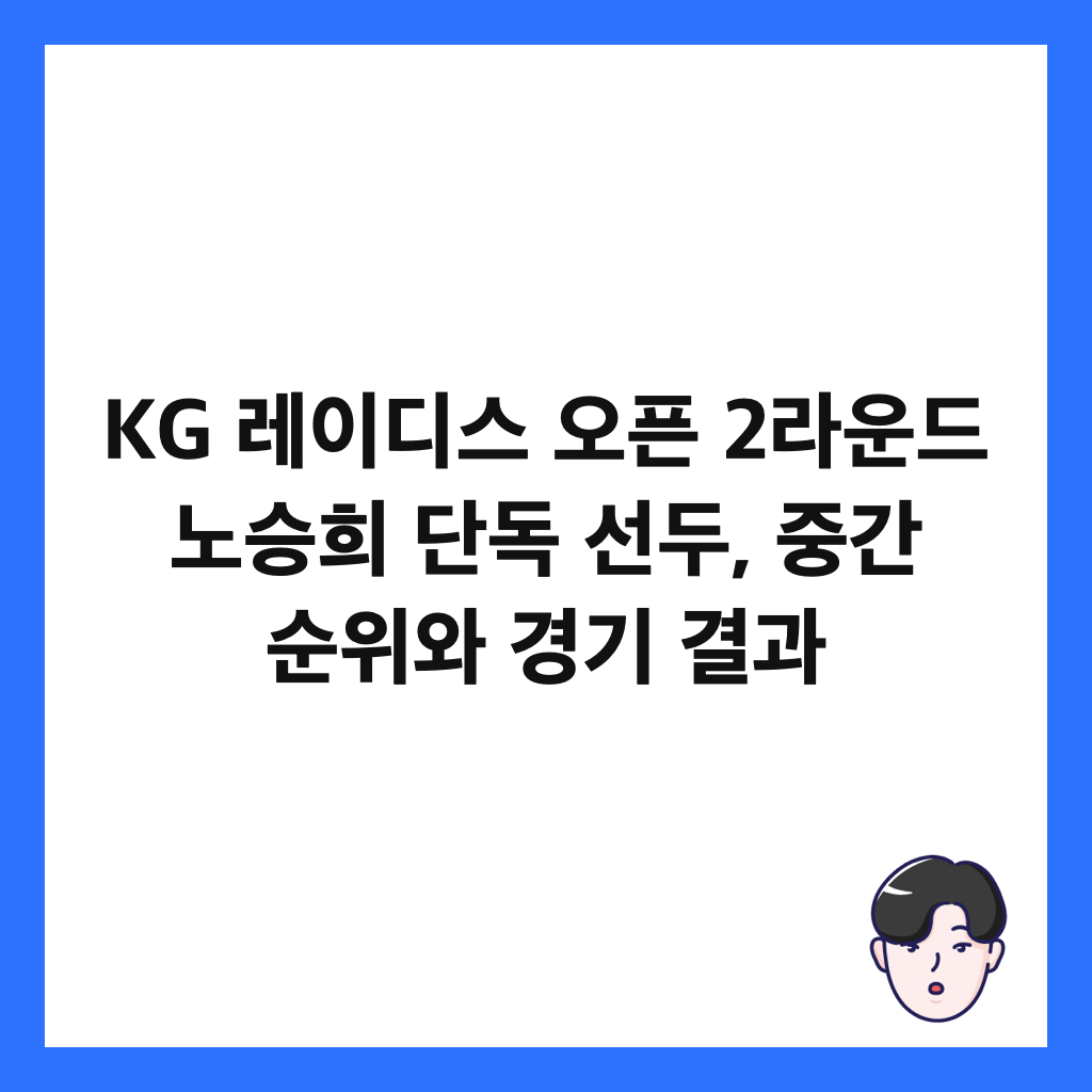 KG 레이디스 오픈 2라운드 노승희 단독 선두, 중간 순위와 경기 결과 썸네일