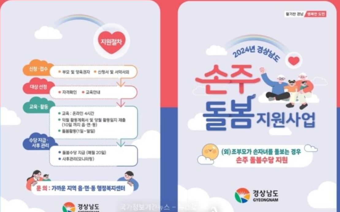 조부모 돌봄지원 