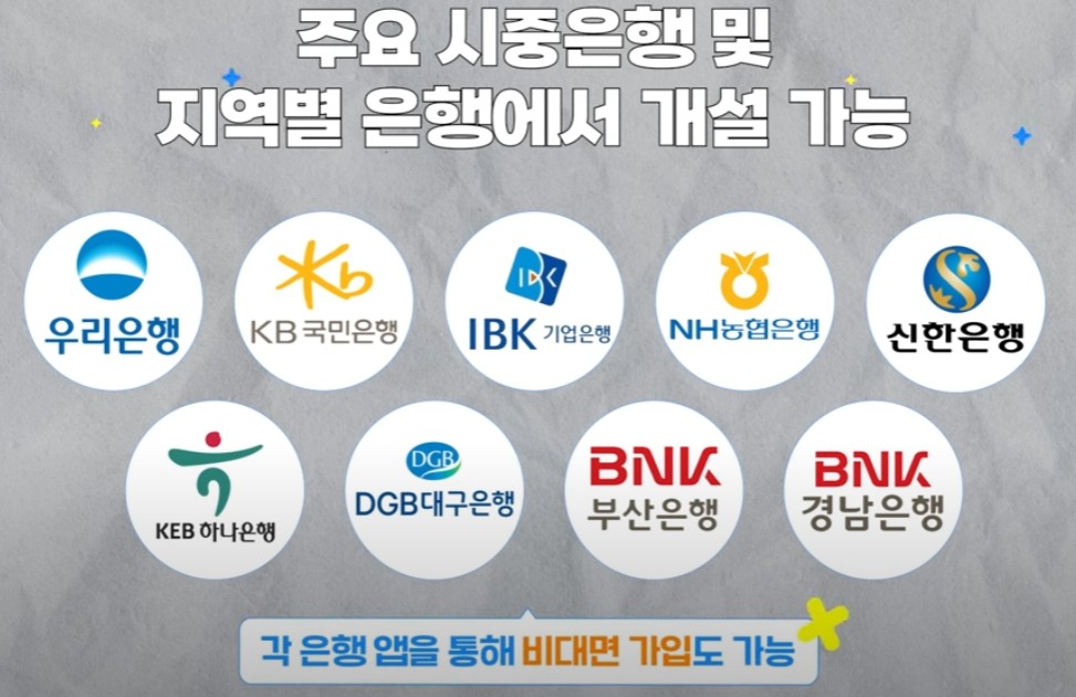 청년 주택드림 청약통장 개설 가능 은행