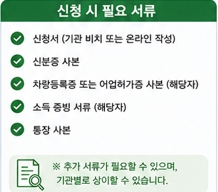 지원금이미지