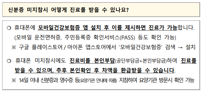 신분증 미지참시 진료 방법