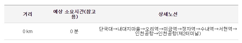 용인 단국대 인천공항 리무진 버스 시간표 요금 예약 방법 5400번